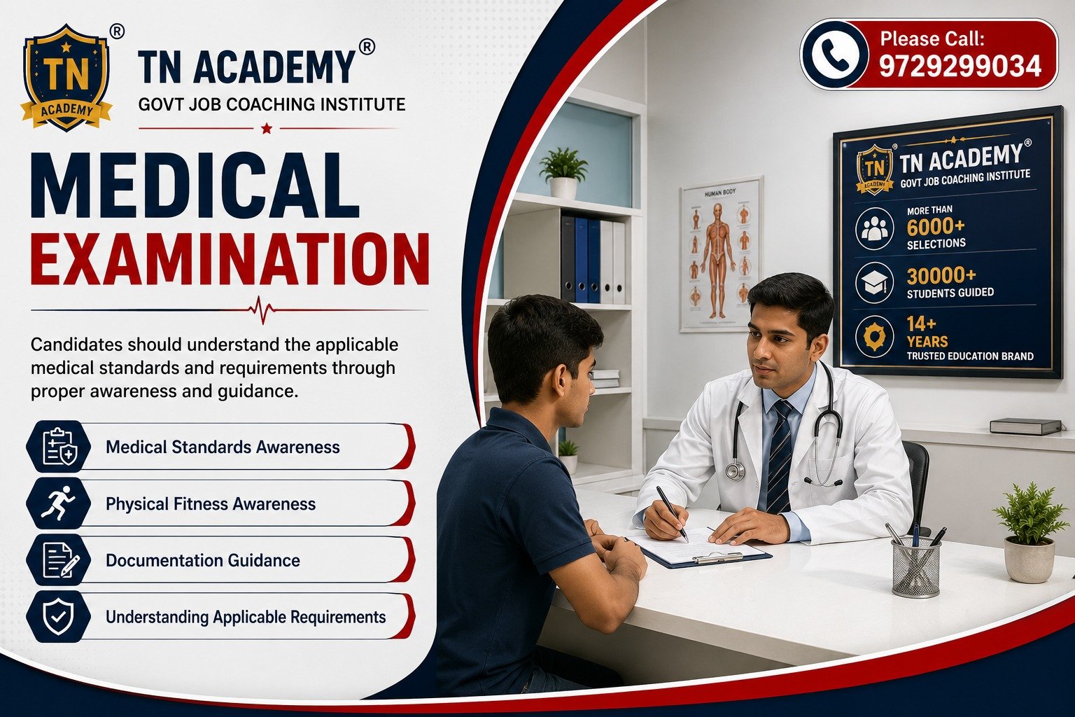 Professional medical examination awareness