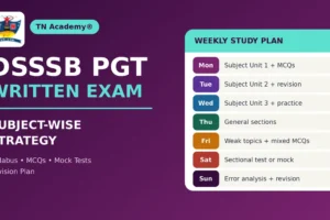 dsssb-pgt-written-exam-subject-wise-preparation DSSSB PGT Written Exam: Subject-Wise Preparation Guide