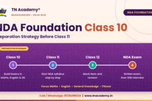 nda-foundation-class-10-feature NDA Foundation Class 10: Preparation Strategy Before Class 11