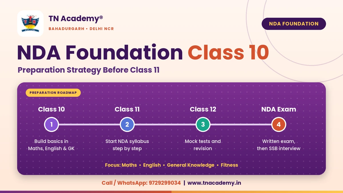NDA Foundation Class 10: Preparation Strategy Before Class 11