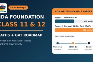 nda-foundation-class-11-12-maths-gat NDA Foundation for Classes 11 and 12: Mathematics and GAT Preparation Roadmap