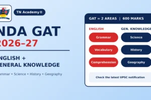 nda-gat-english-general-knowledge-preparation NDA GAT Preparation 2026–27: English and General Knowledge Practice