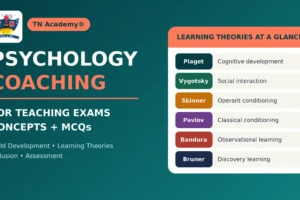 Psychology Coaching for Teaching Exams: Concepts and Practice Strategy