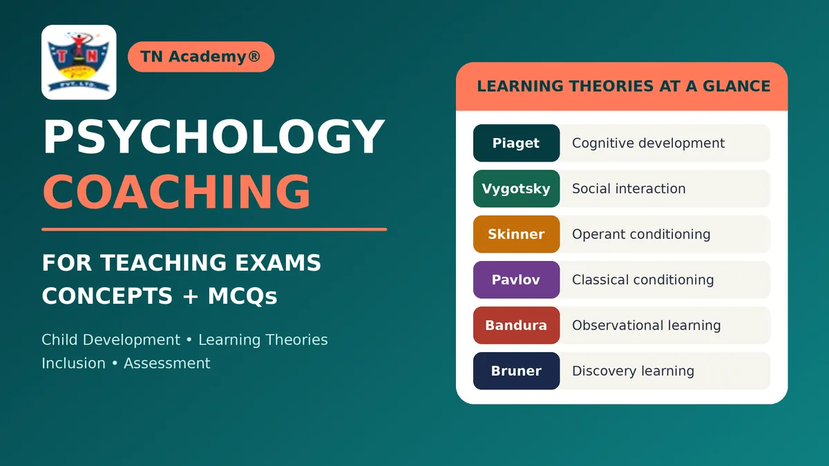 Psychology Coaching for Teaching Exams: Concepts and Practice Strategy