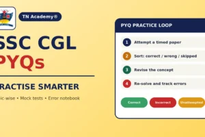 SSC CGL Previous-Year Questions: How to Practise Effectively