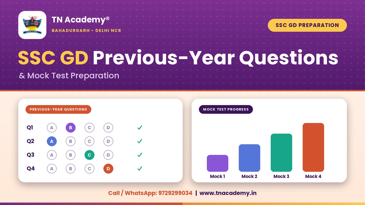 SSC GD Previous-Year Questions and Mock Test Preparation