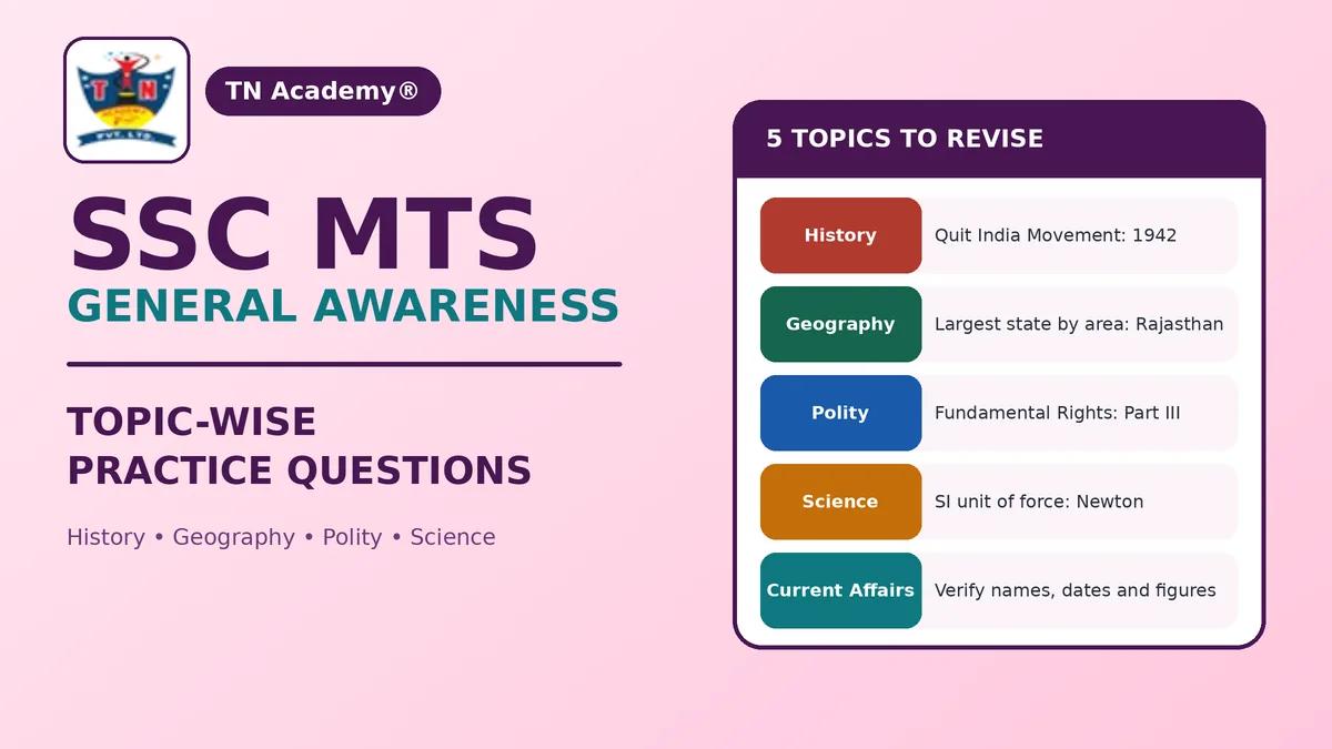 SSC MTS General Awareness: Topic-Wise Practice Questions
