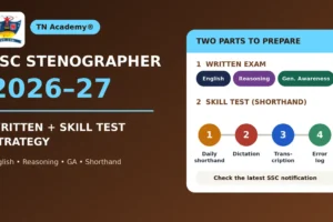ssc-stenographer-preparation-skill-test SSC Stenographer Preparation 2026–27: Written Exam and Skill Test Strategy