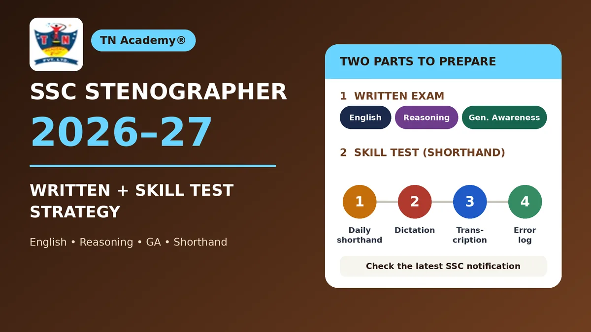 SSC Stenographer Preparation 2026–27: Written Exam and Skill Test Strategy